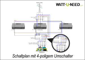 Schaltplan mit 4-poligem Umschalter